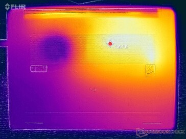 Test di stress con Prime95+FurMark (livello D)