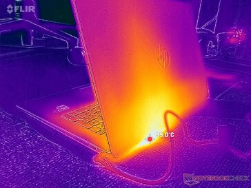 Non c'è ventilazione posteriore o laterale. Invece, lo scarico fuoriesce verso l'alto lungo la parte anteriore dello schermo