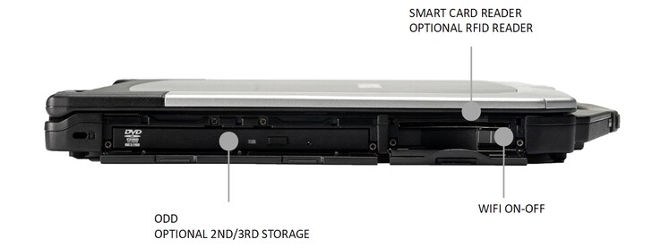 Porte sul lato sinistro. Drive ottisco sganciabile (Fonte immagine: Durabook)