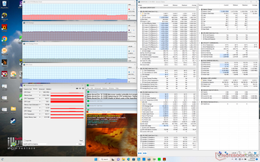 Stress Prime95+FurMark (modalità Extreme Performance)