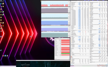 Witcher 3 (Raffreddamento Extreme Performance Boost attivato)