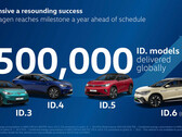 La gamma ID. raggiunge un nuovo traguardo. (Fonte: Volkswagen)