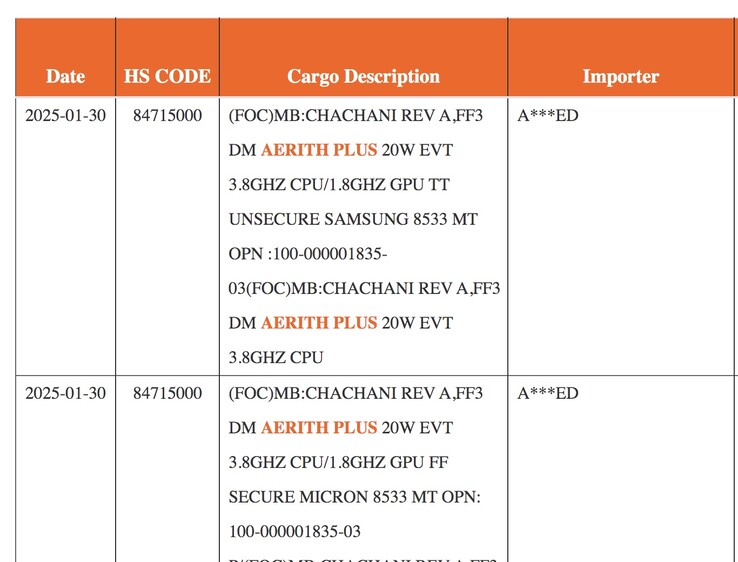 La bolla di spedizione descrive l'APU Aerith Plus di AMD, non ancora presentata. (Fonte: NBD DATA)