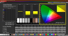 Colorchecker (calibrato)