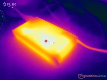 L'adattatore CA raggiunge oltre 49 C quando si utilizzano carichi impegnativi per lunghi periodi