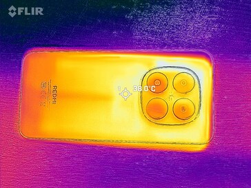 Temperature di superficie: Fondo