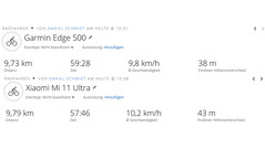 Navigazione: Xiaomi Mi 11 Ultra contro Garmin Edge 500