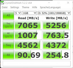 CrystalDiskMark (Samsung SSD)