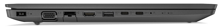 Sinistra: alimentazione, VGA-out, Gigabit Ethernet, HDMI-out, tre porte USB 3.1 Gen 1 (una porta Type-A, due porta Type-C)