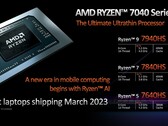 Il Ryzen 7 7840HS è stato sottoposto a benchmark online (immagine via AMD)