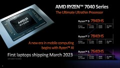 Il Ryzen 7 7840HS è stato sottoposto a benchmark online (immagine via AMD)