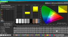 ColorChecker dopo la calibrazione