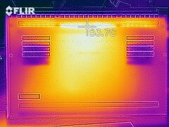Distribuzione del calore durante lo stress test con The Witcher 3 (lato inferiore)