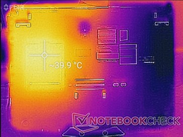 Sollecitazione Prime95 (in basso)