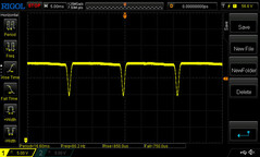 Piena luminosità: 60 Hz