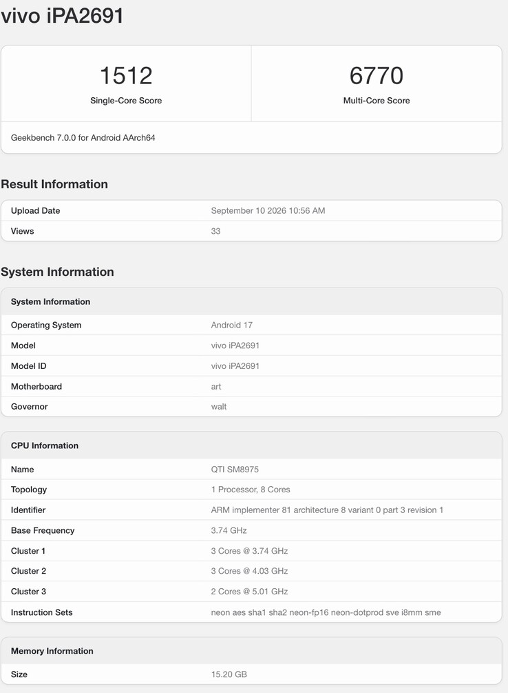 Scheda Geekbench dell’iQOO Pad Ultra.