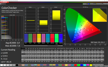 Precisione del colore (spazio colore target: P3), modalità colore: vibrante, caldo