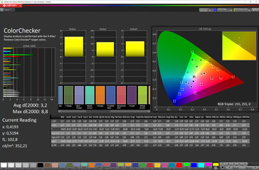 Precisione del colore (modalità schermo naturale, spazio colore target sRGB)