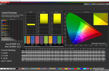 Precisione del colore (spazio colore target space sRGB)