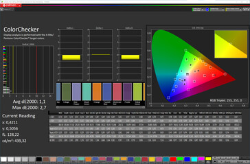 Colori (schema colori: colori originali, temperatura colore: standard, spazio colore di destinazione: sRGB)