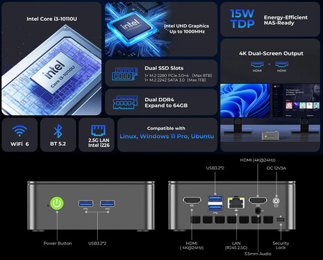 I punti salienti e le porte principali di GMK NucBox G3 Pro