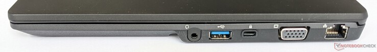 Lato destro: jack audio da 3,5 mm, una porta USB-A 3.2 Gen 1, slot di sicurezza Kensington, uscita VGA, porta Gigabit Ethernet