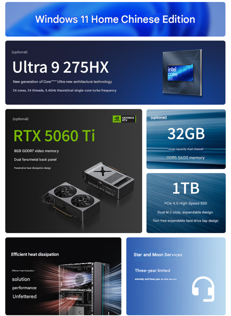 I punti salienti del rinnovato PC da gioco Lenovo GeekPro (Fonte: Lenovo - traduzione automatica)