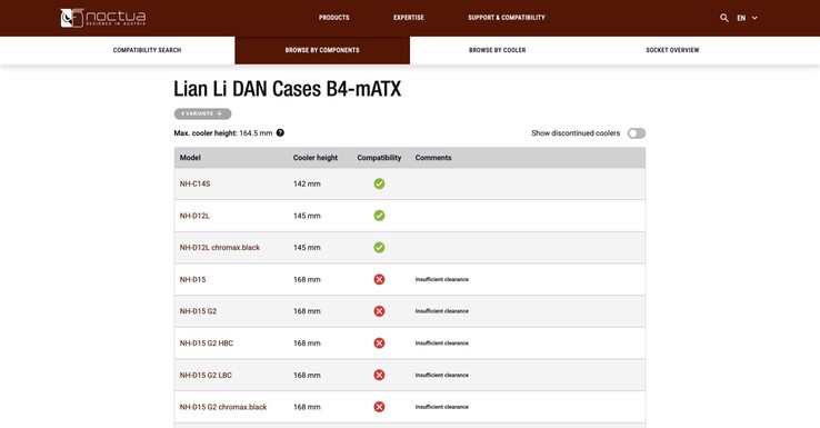 Noctua misura direttamente i case per PC al fine di fornire un database di compatibilità accurato.