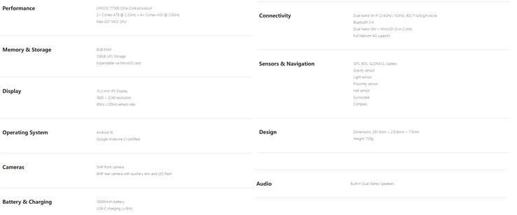 Specifiche complete del tablet
