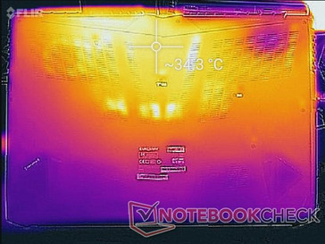 System idle (lato inferiore)