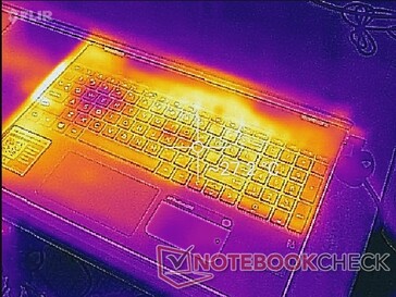 Ventilazione sul lato detro del laptop