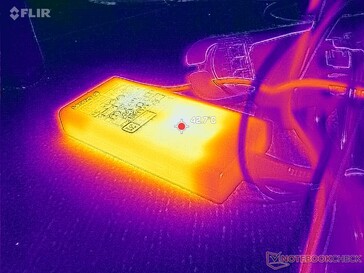 L'alimentatore da 245 W raggiunge una temperatura superiore a 43 °C durante il gioco