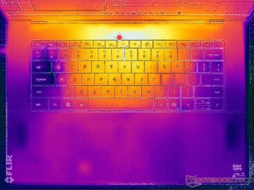 Stress Prime95+FurMark (copertura C)