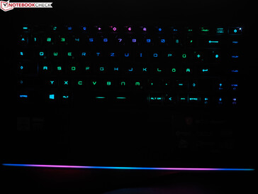 ...con illuminazione RGB