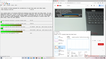 Nessun calo di frames durante il nostro test video 4K60 su YouTube