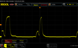 PWM (luminosità al 20 %)