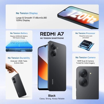 Lo Xiaomi Redmi A7.