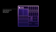 Apple Il design del processore A16 Bionic (Fonte: Apple)