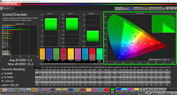 ColorChecker (display adattivo, colore target: Adobe RGB)