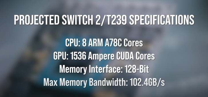 Specifiche dello Switch 2/T239. (Fonte: Digital Foundry)