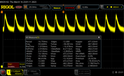 PWM: 3/10 Luminosità