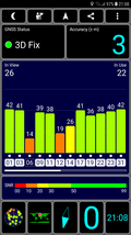 GPS test: outdoor