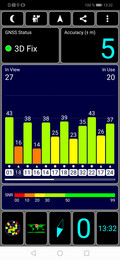 GPS test: all'aperto