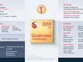 Qualcomm Snapdragon SD 888 5G Notebook Processor