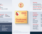Qualcomm Snapdragon SD 888 5G Notebook Processor