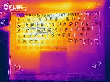 Distribuzione del calore sotto carico - lato superiore