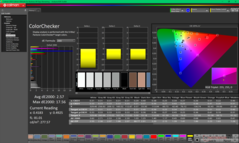 ColorChecker dopo la calibrazione