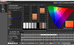 ColorChecker dopo la calibrazione