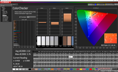 ColorChecker prima della calibrazione