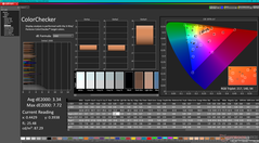 ColorChecker prima della calibrazione